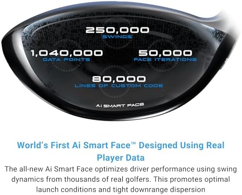 Callaway Paradym AI Smoke Max Driver - Image 2