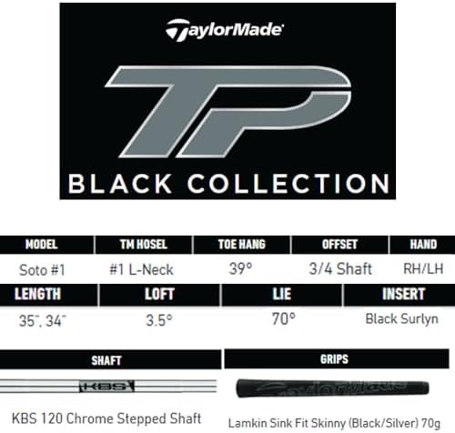 TaylorMade Golf TP Black Putter Soto Sports & Outdoors - Image 5