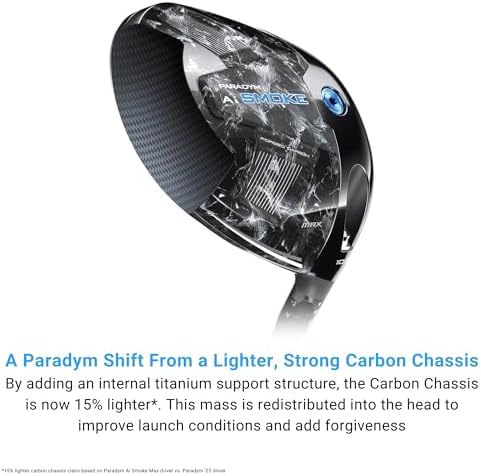 Callaway Paradym AI Smoke Max Driver - Image 4