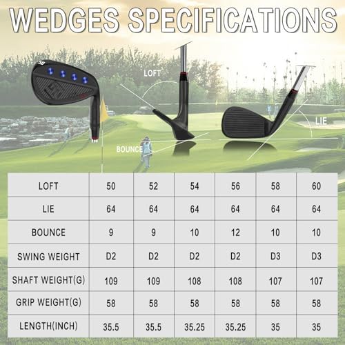 Yamato Full Face Golf Wedge Set or Individual Golf Wedges 50/52/54/56/58/60 Forged Golf Gap Wedge Sand Wedge Lob Wedge Golf Clubs Milled Sports & Outdoors - Image 7