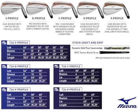 Mizuno T24 BLUE ION - Image 4