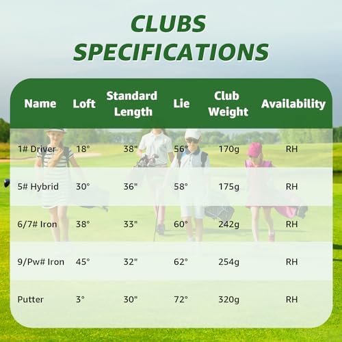 XDriveMax 6 Pieces Kids Golf Club Set, Junior Golf Club Set Ages 12-14 Includes Stand Bag, 1# Drive, 5# Hybrid, 6/7#, 9/P# Irons and Putter Right Hand for Boys Girls Sports & Outdoors - Image 3