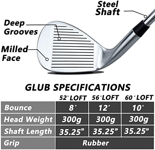 POSSOT 3 PCS Wedge Set or Individual Golf Wedges - Image 3