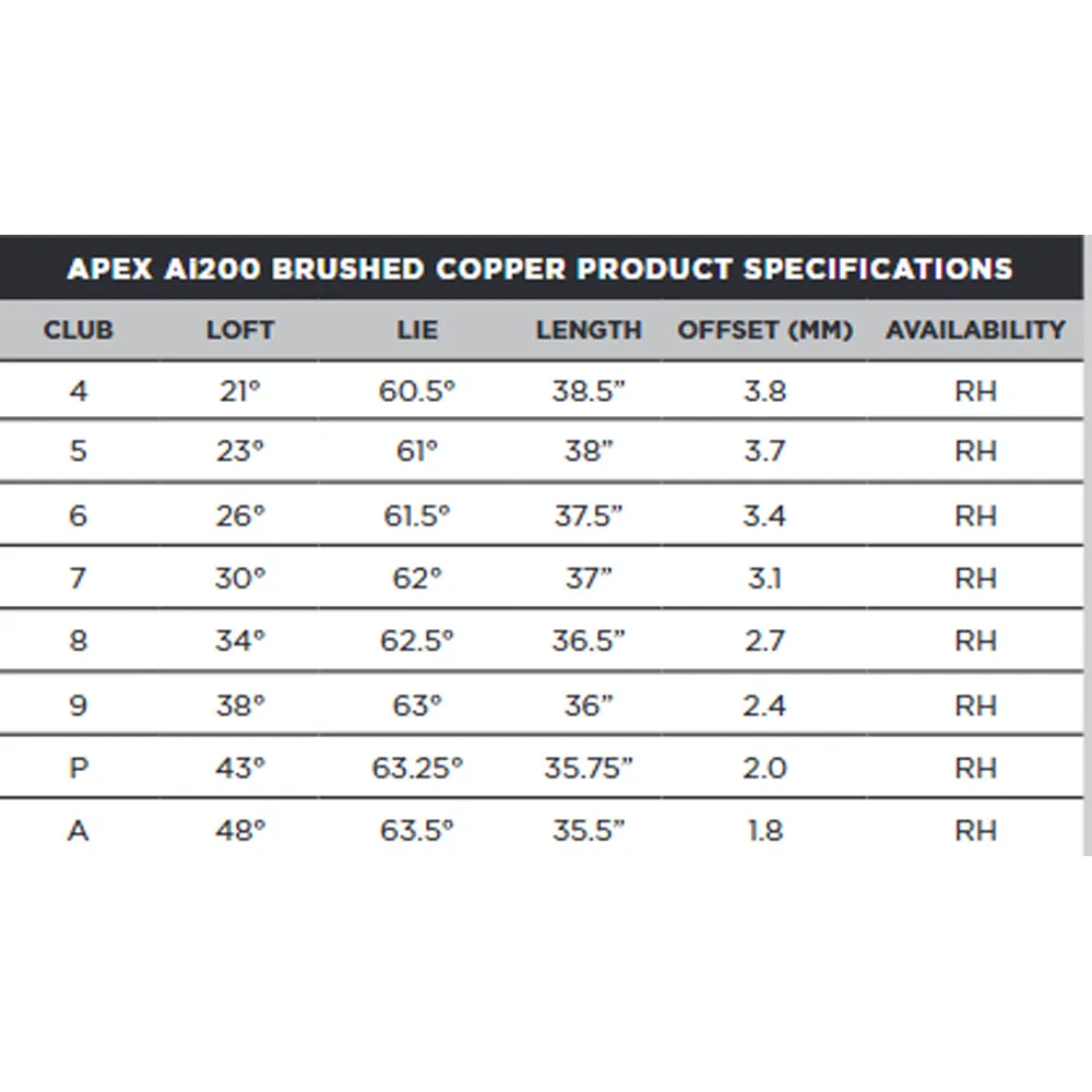 Callaway Apex Ai200 Brushed Copper Iron Set - Image 4